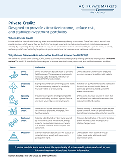 Private Credit Overview thumbnail